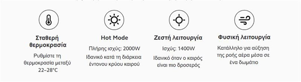 Λειτουργίες του αερόθερμου.